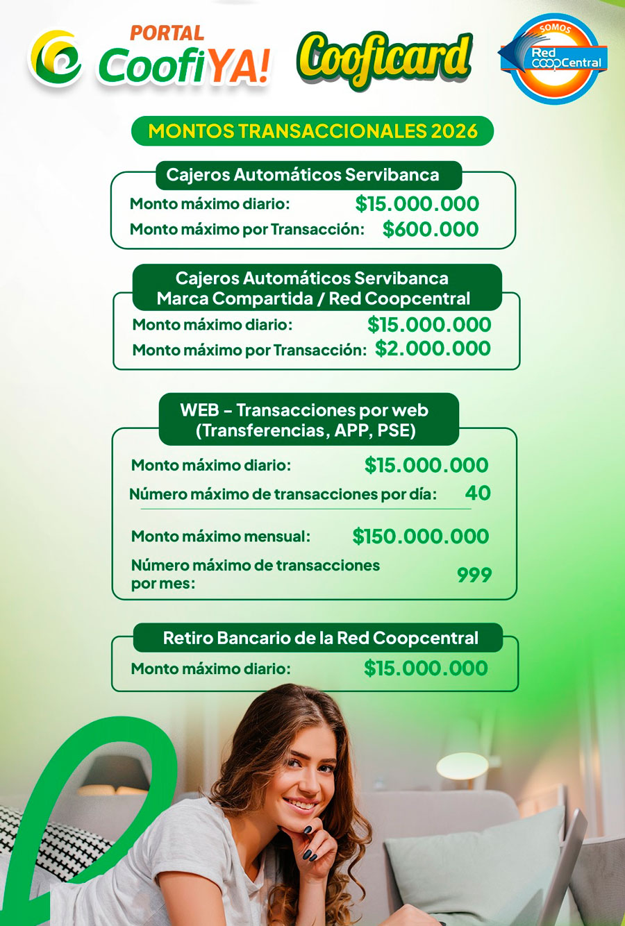 Montos Transaccionales CoofiYa