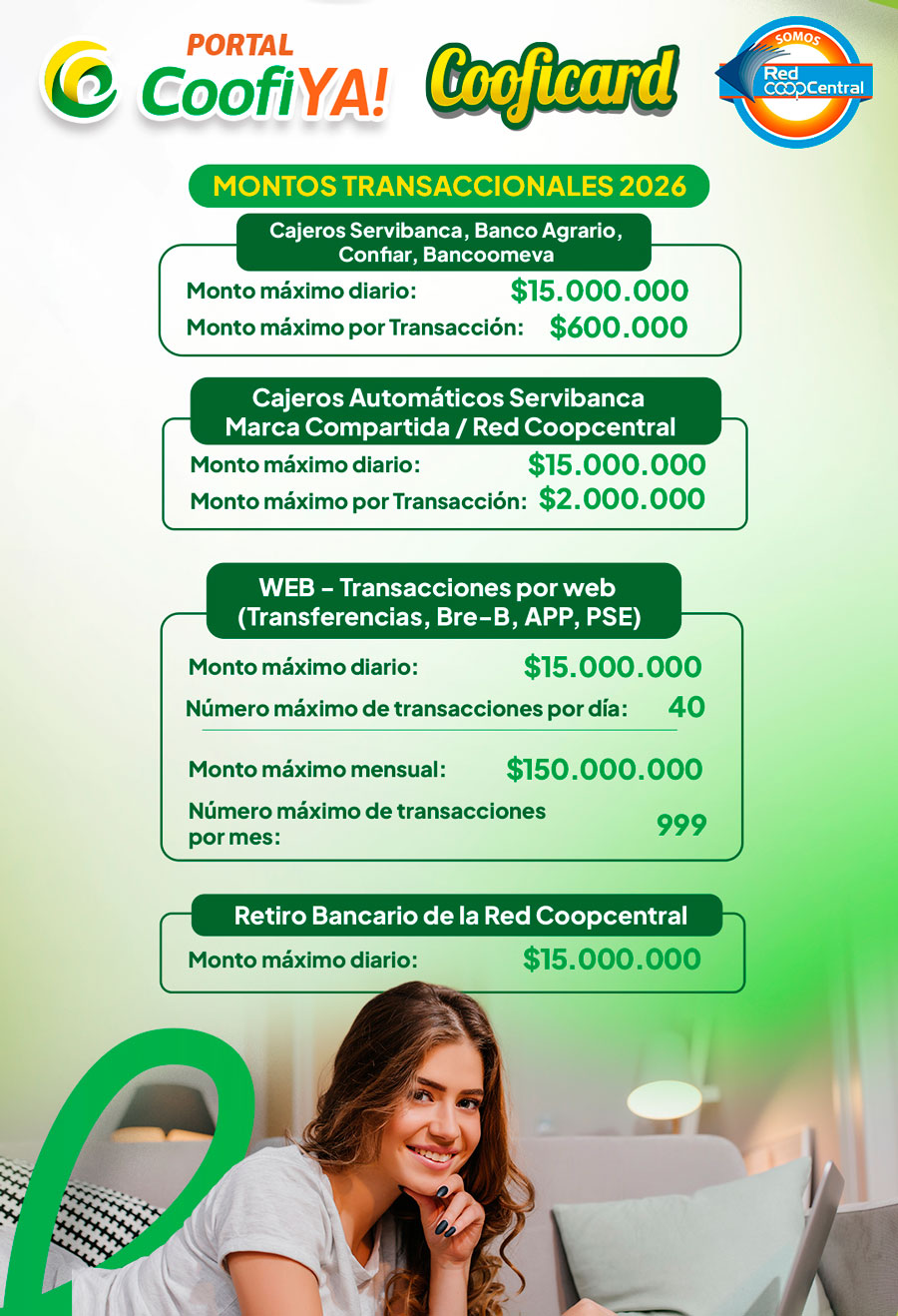 Montos Transaccionales CoofiYa